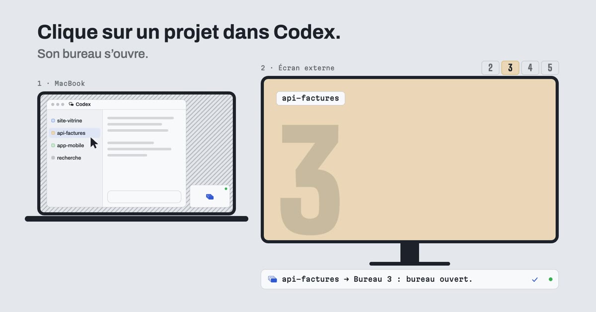 I built a Mac app that switches your workspace when you change projects in Codex